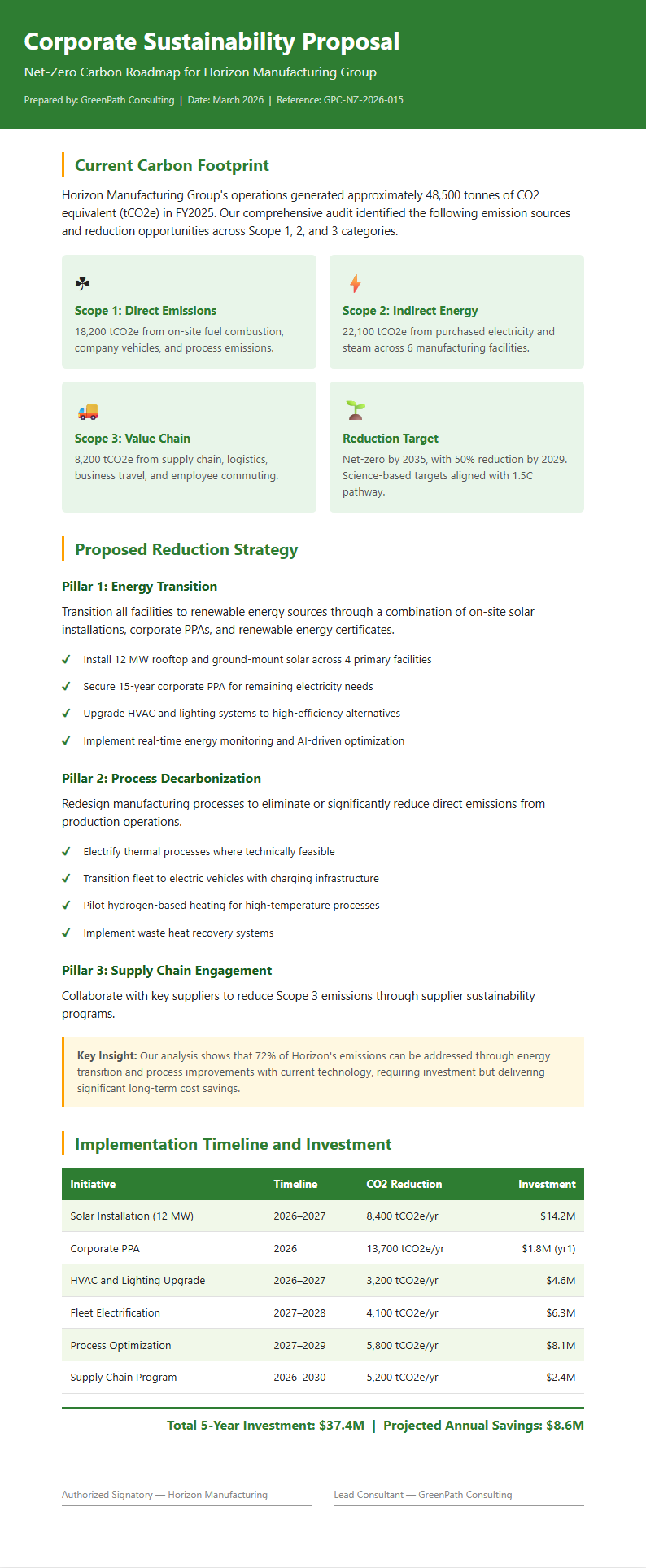 Sustainability focused proposal